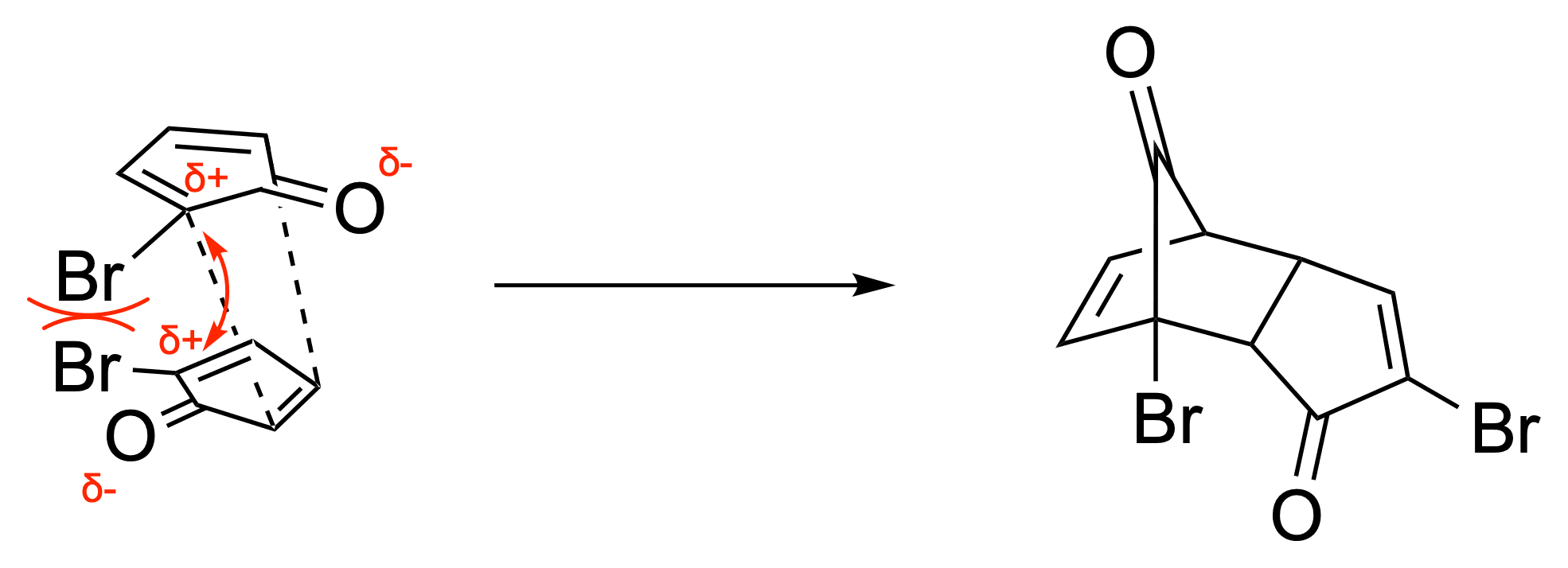 Destabilisierende Wechselwirkungen bei der Diels-Alder-Reaktion