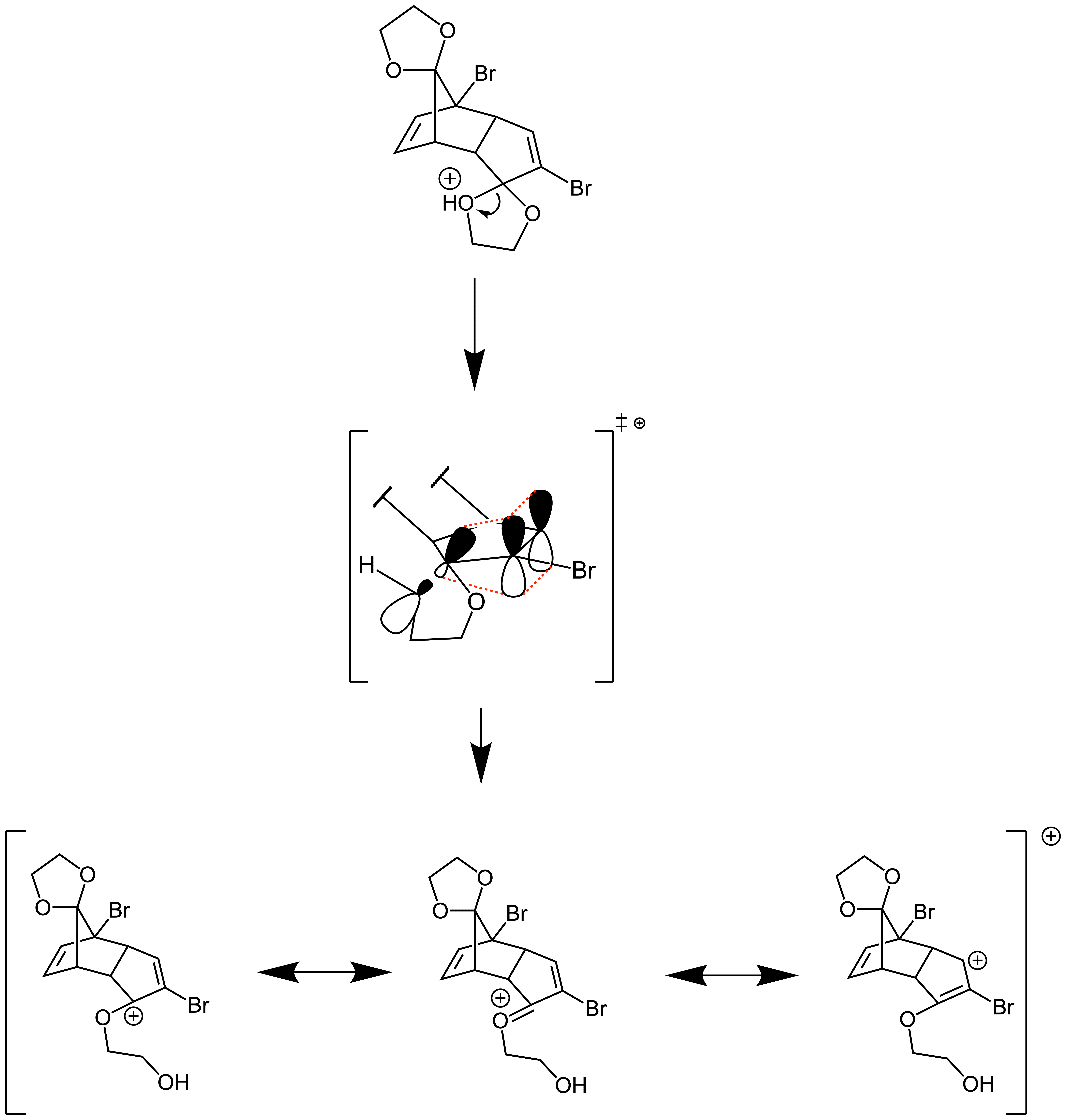 Orbitalbetrachtung zur Erklärung der selektiven Entschützung des Acetals