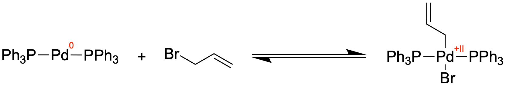 Die oxidative Addition des Elektrophils an den Katalysator ist der erste Elementarschritt eine Kreuzkupplung
