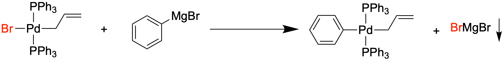 Die Transmetallierung als Metathese und langsamen zweiten Schritt einer Kreuzkupplungsreaktion