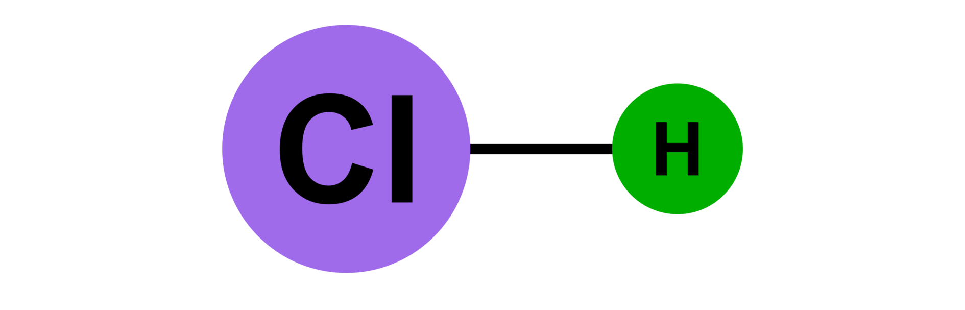 Chlorwasserstoff Molekül Oszillierend
