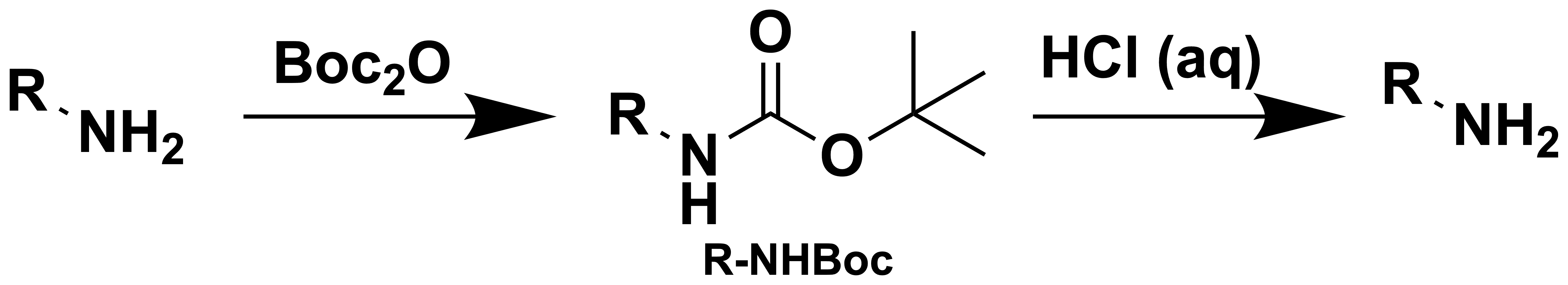 Vorschaubild zum ausführlichen Artikel über die wichtigsten Schutzgruppen in der organischen Chemie.