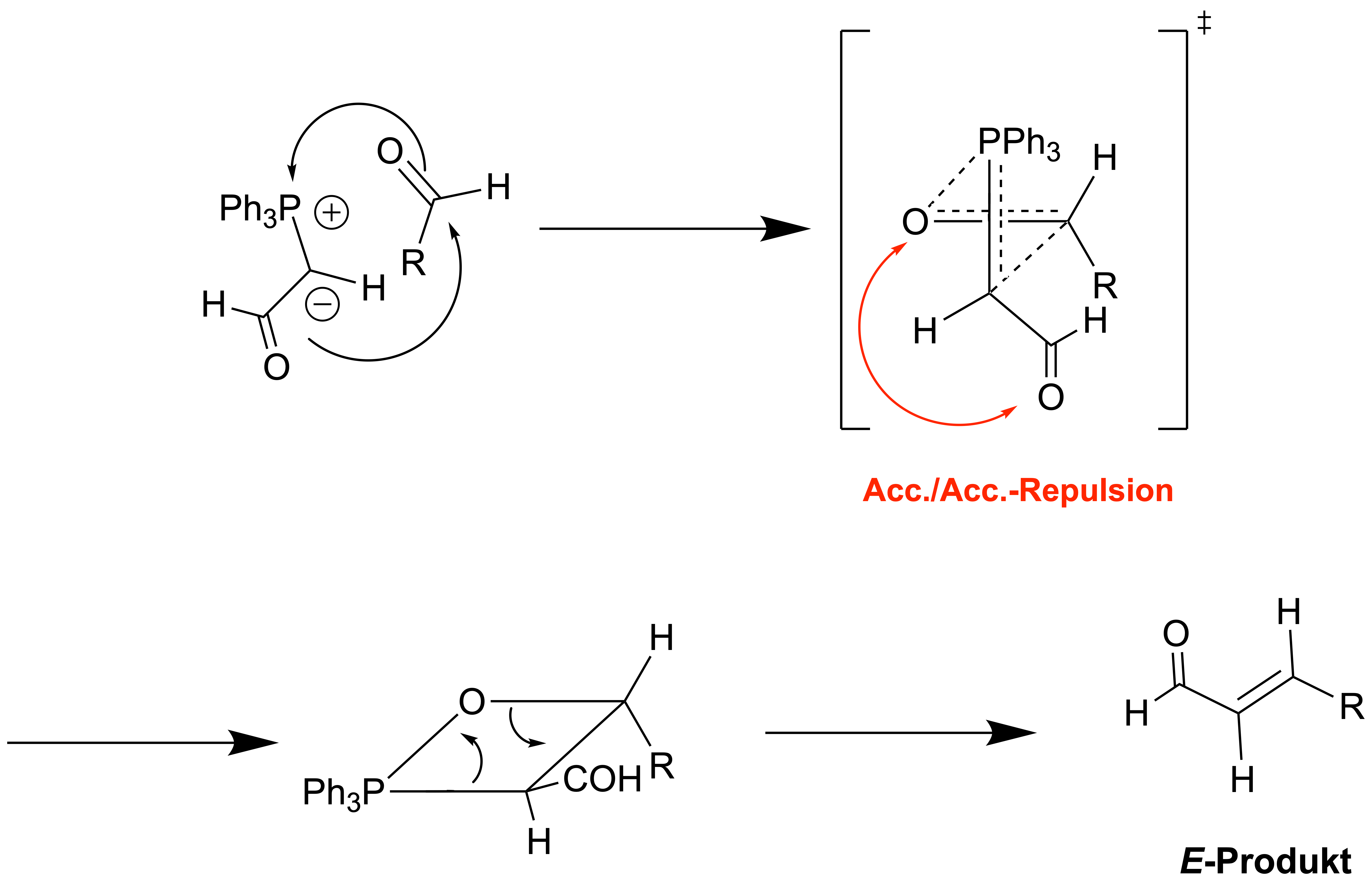 Erklärung der E-Selektivität mancher Ylide anhand der Akzeptor-Akzeptor-Repulsion