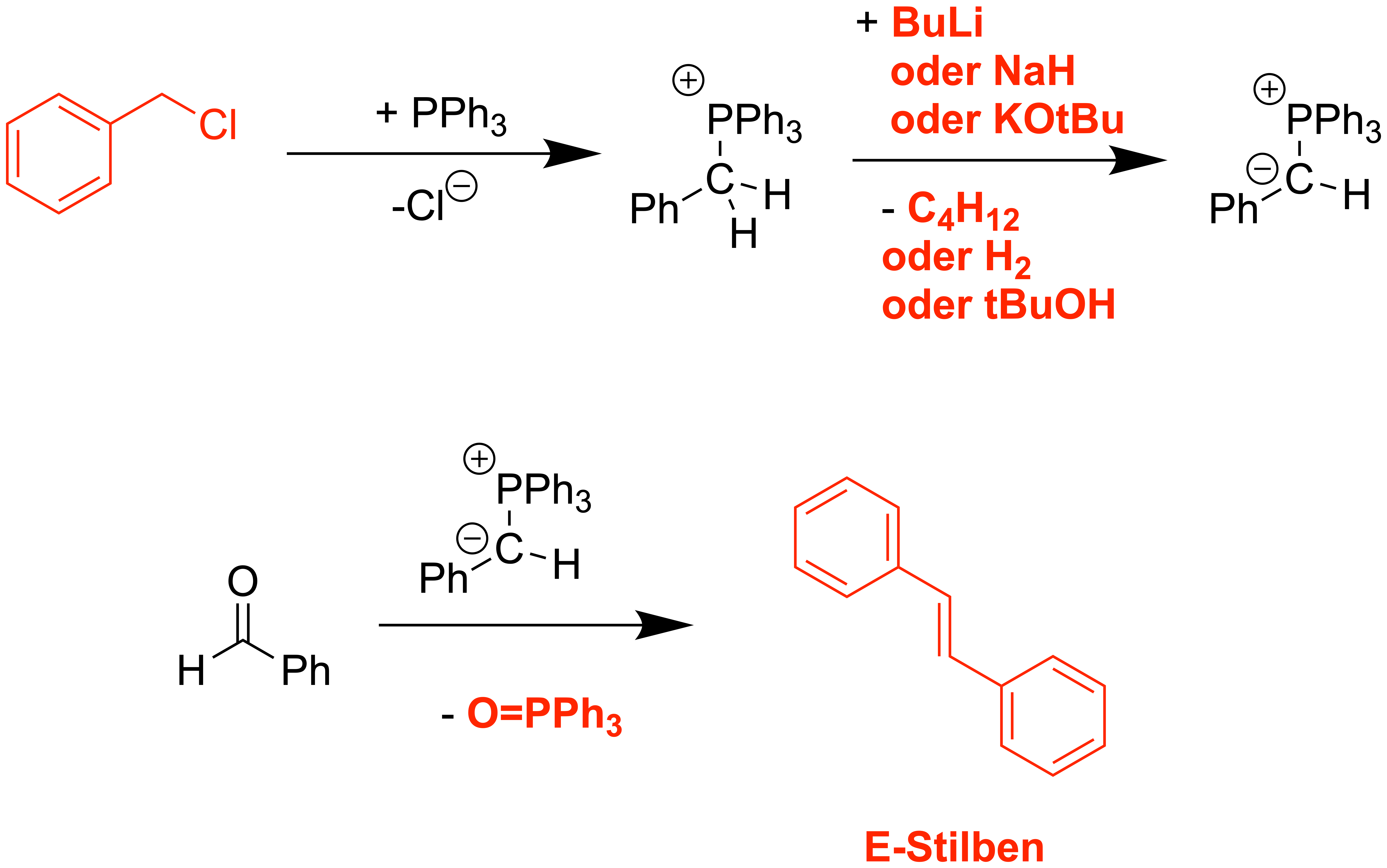 Lösung zur einfachsten Übungsaufgabe zur Wittig-Reaktion