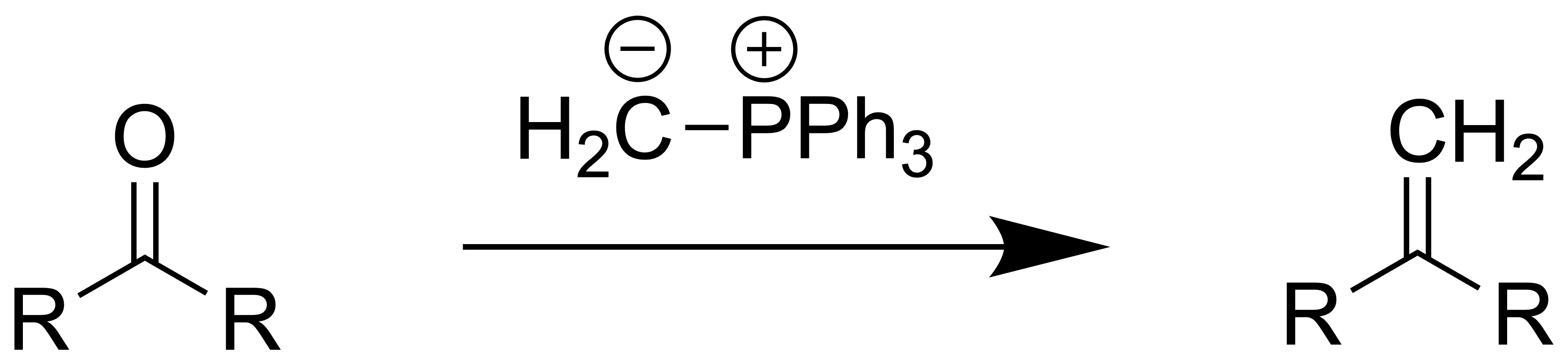 Vorschaubild zum ausführlichen Artikel über die Funktionsweise und Anwendung der Wittig-Reaktion.