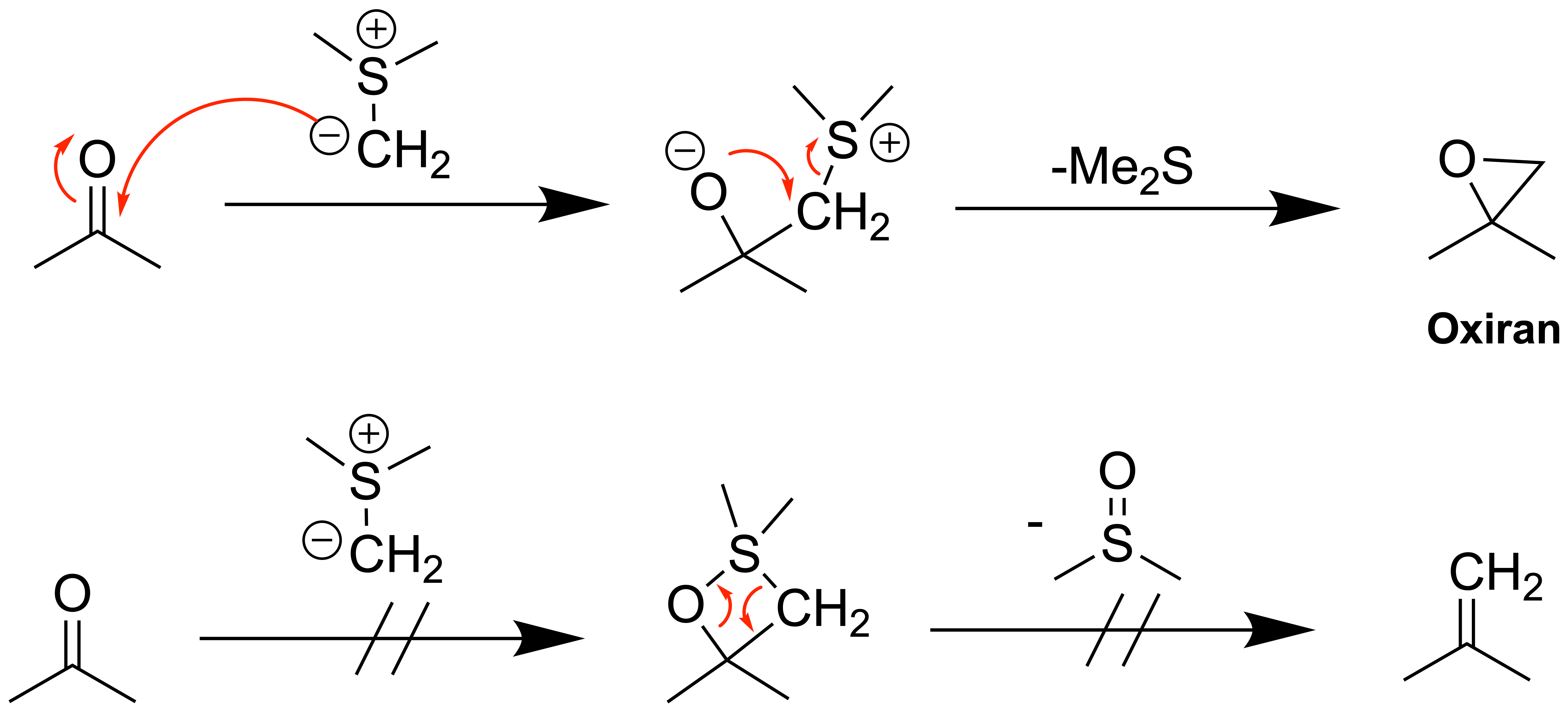 Die Reaktion von Schwefel-Yliden mit Carbonylen führt zu Oxiranen, und nicht zu Olefinen