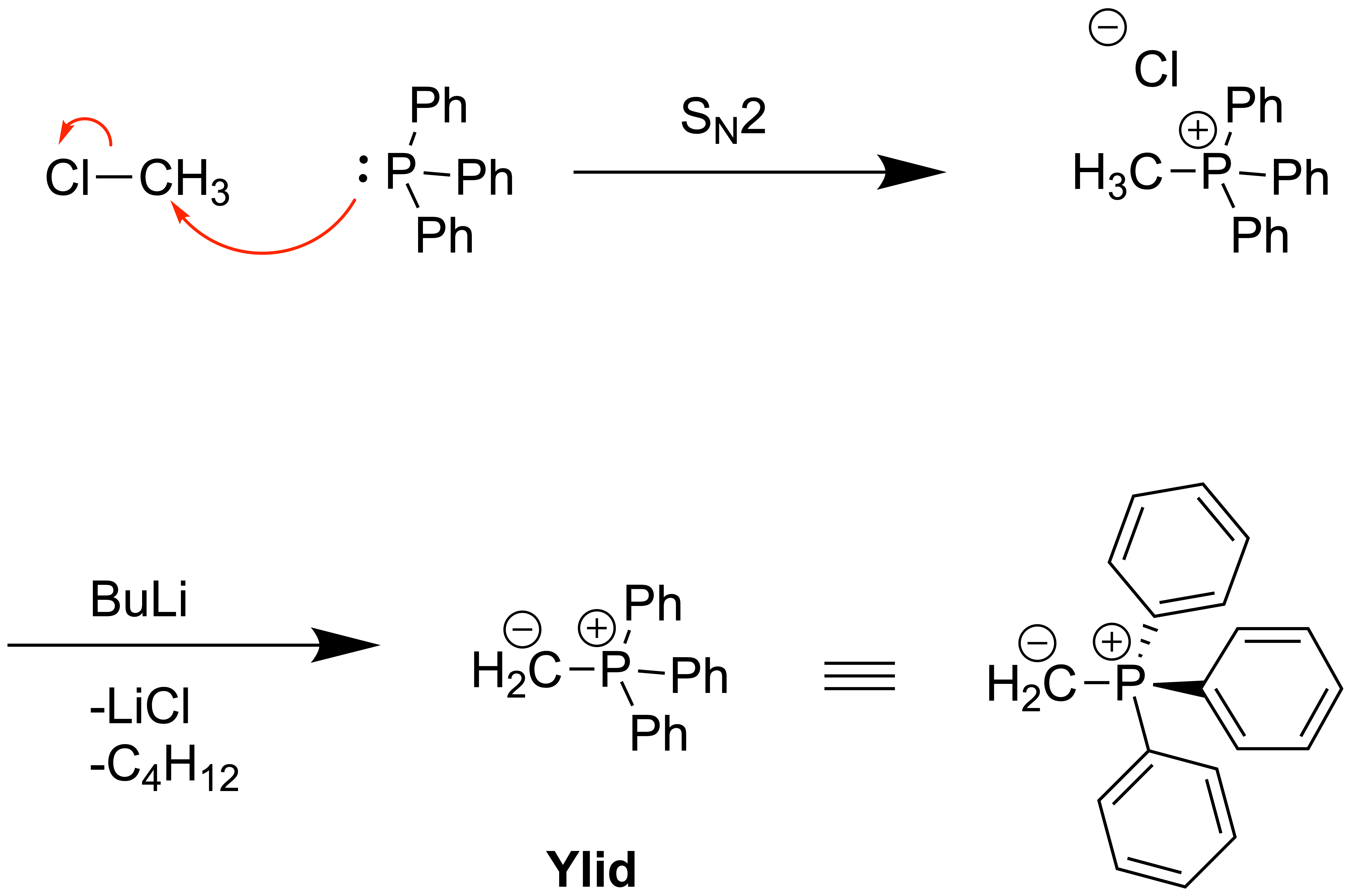 Darstellung von Yliden aus Triphenylphosphan und Methylchlorid